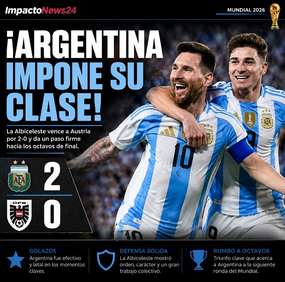 Argentina gana con autoridad